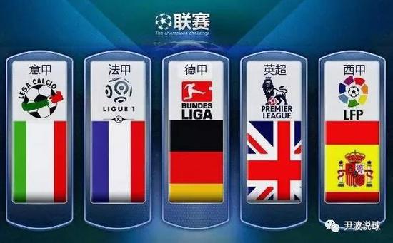 因为足球成